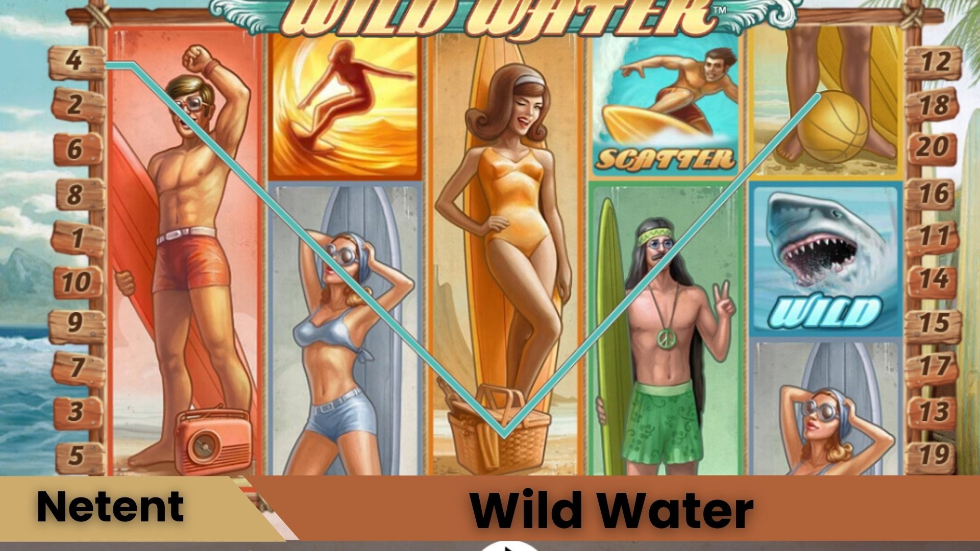Wild Water Oyna